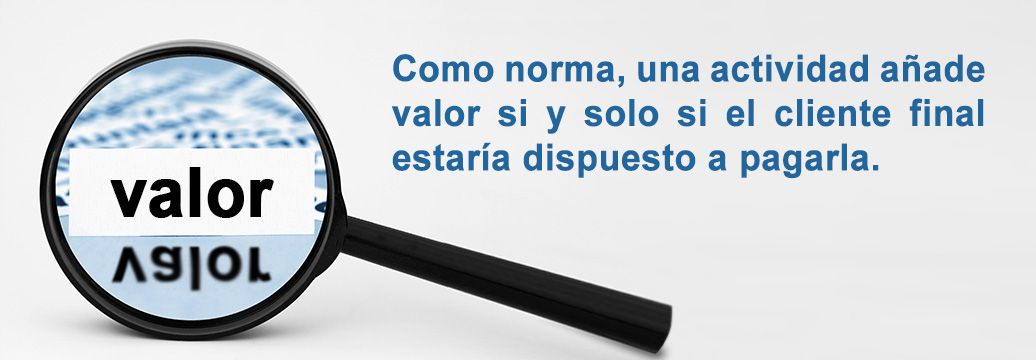 ¿Qué es Lean Manufacturing?